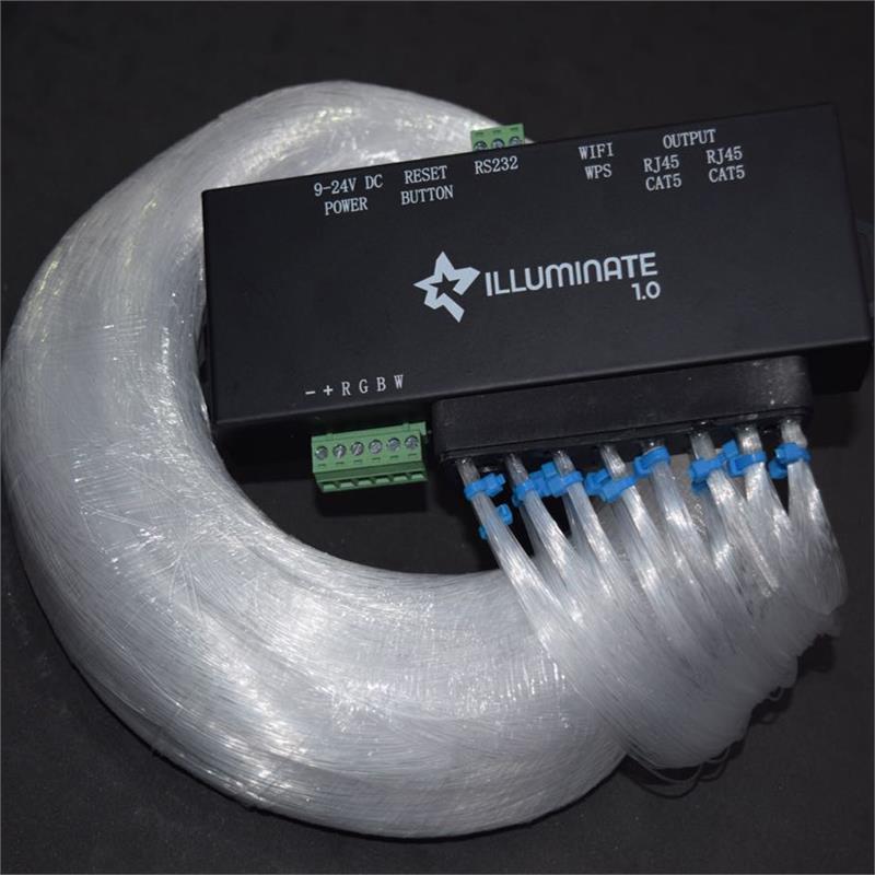 Buy GEN 2 Bluetooth + RF Combo LED Controller